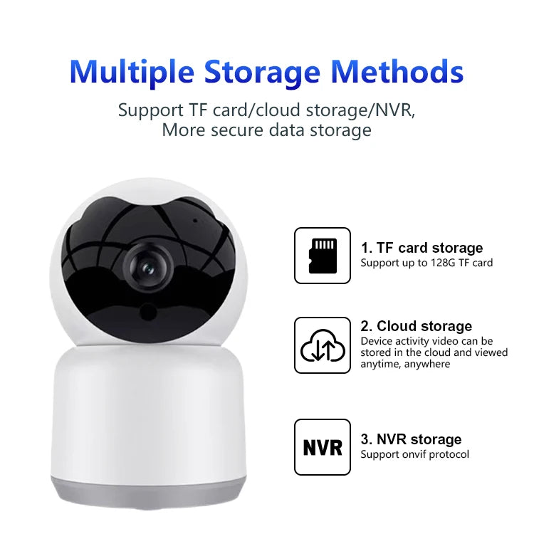Mini WiFi Camera 1080p Tuya Smart Indoor PTZ