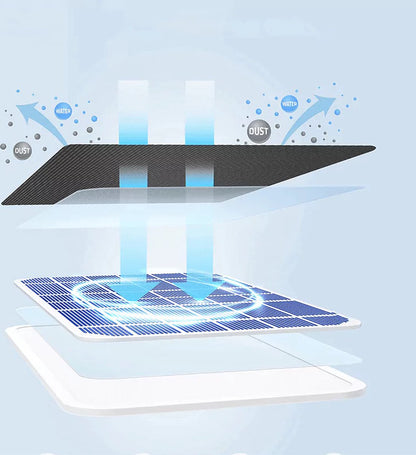 eufy Security - SoloCam C210+zonnepaneel - draadloze buitencamera - 2K