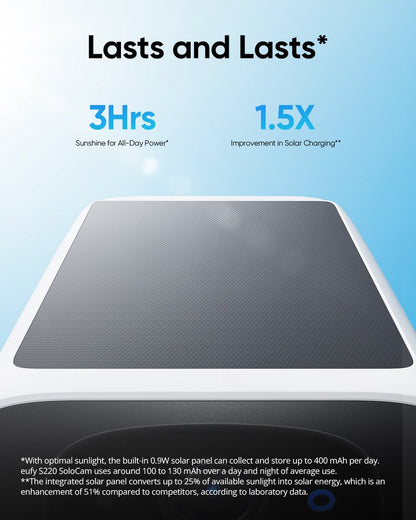 Eufy S220 SoloCam 2K Draadloze Solar Beveiligingscamera - Wit