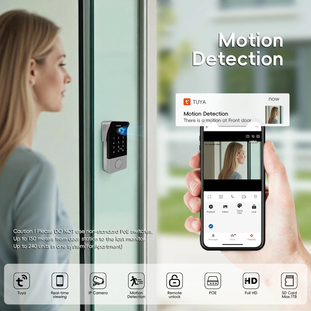 Video-Deurbel Intercom met 2 Ways Spreekfunctie
