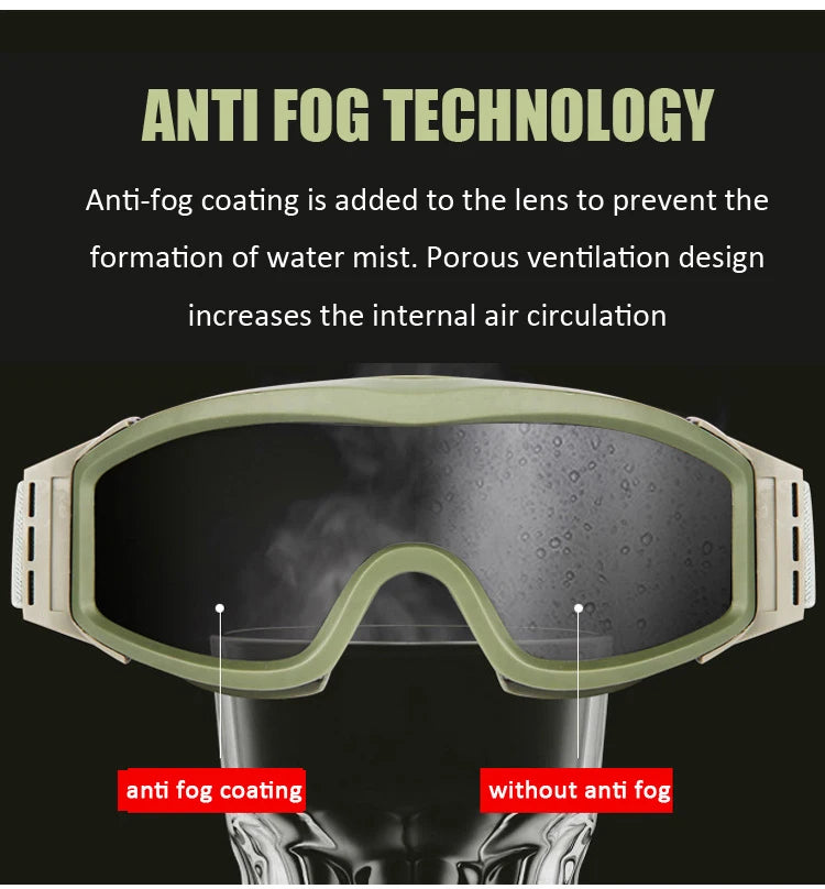 Tactical Ballistic Eyewear – HD Windproof & Dustproof (UM016)