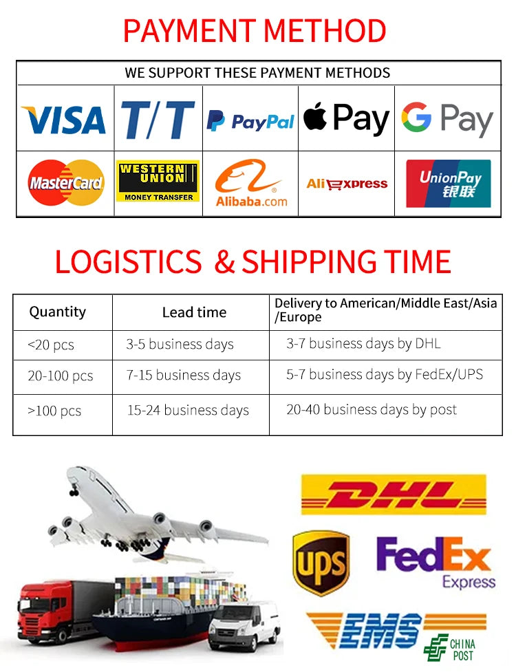 Professional-Grade Security Jamming Signal Detector WiFi Cellular Signals Blocker for 315/433/868MHz