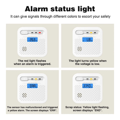Slimme WiFi Rookmelder – EN14604 Certificering & 10-Jaars Batterij