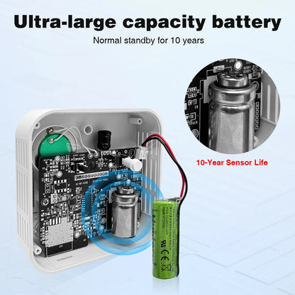 Slimme WiFi Rookmelder – EN14604 Certificering & 10-Jaars Batterij