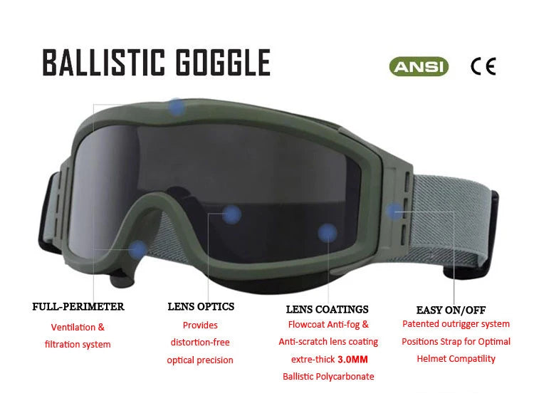 Tactical Ballistic Eyewear – HD Windproof & Dustproof (UM016)
