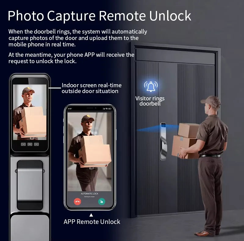 Premium 3D Gezichtsherkenning Slot