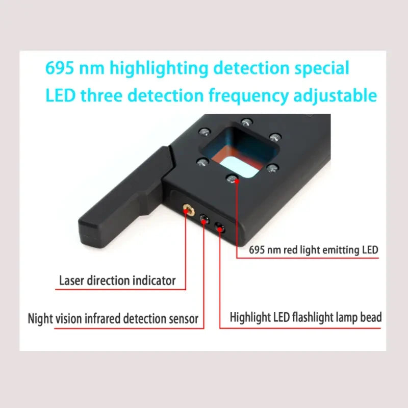 Hot selling Magnet Field Detection GPS Tracker Scanner Anit-spy Camera Detector Mini Compact RF Signal Finder for Safe Travel