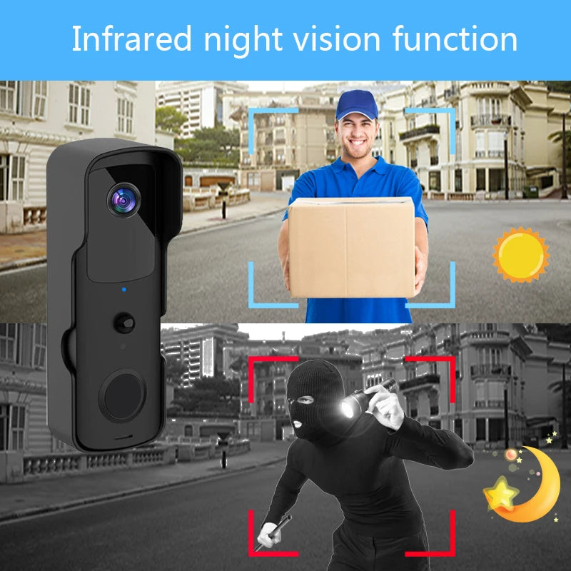 Smart Tuya Doorbell HD